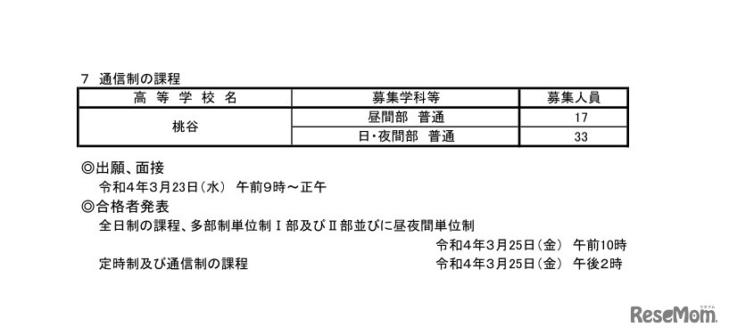 大阪府公立高等学校等入学者選抜（令和4年度二次入学者選抜実施校・課程・学科等および募集人員）