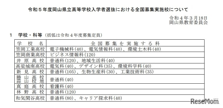 全国募集を実施する学校・科等