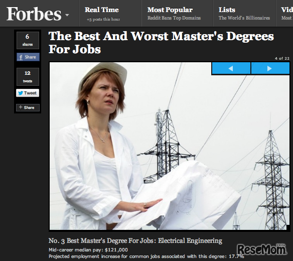 第3位、電気工学