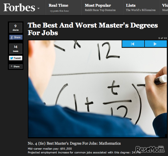 第4位タイ、数学