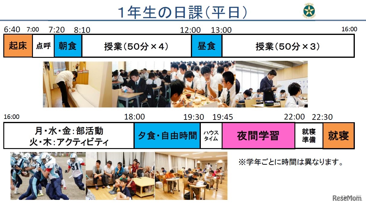 食後の夜間学習の時間は、学習している友達同士、背中を見ながら自らの学習意欲を高められるという（海陽学園提供資料より）