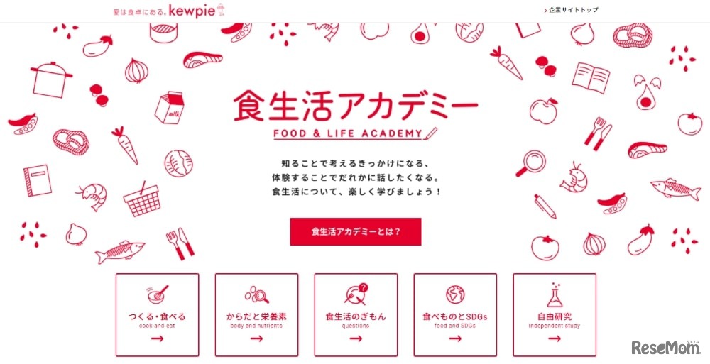 食生活アカデミー