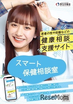 「スマート保健相談室」ポスター