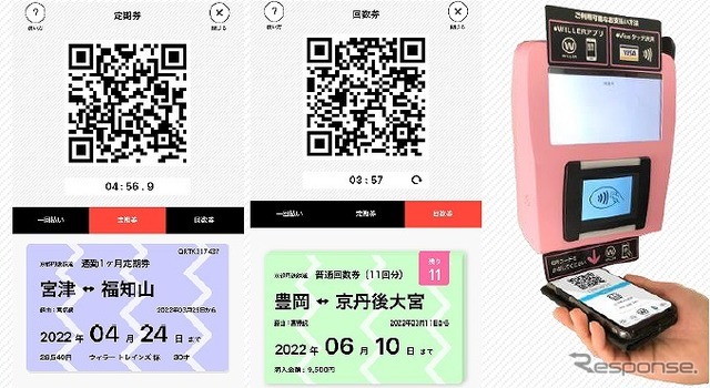 QR定期券/回数券