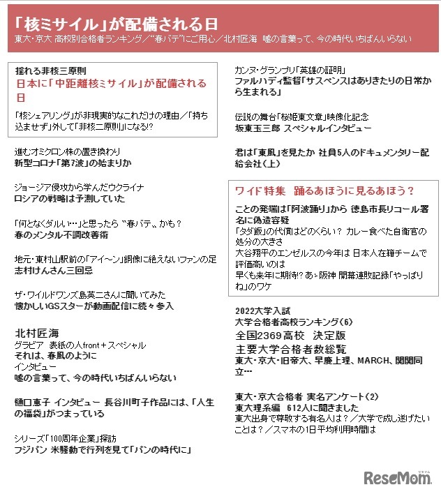 週刊朝日4月15日増大号