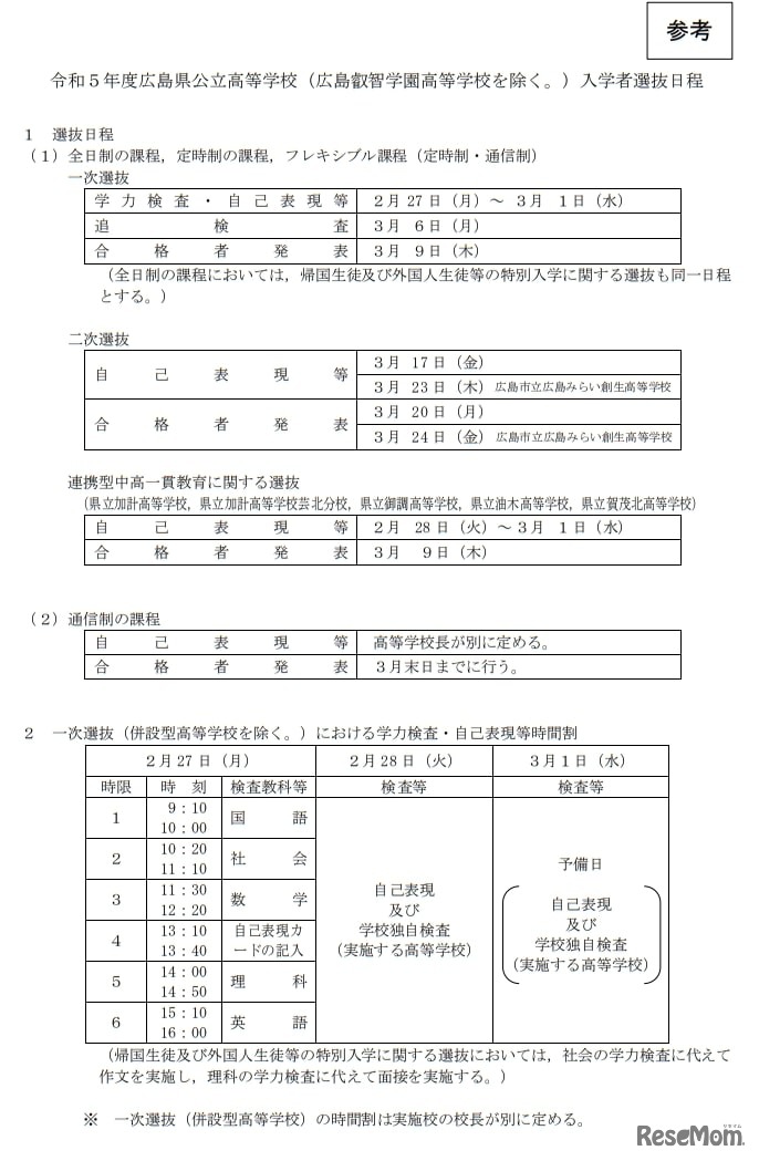 令和5年度広島県公立高等学校（広島叡智学園高等学校を除く）入学者選抜日程