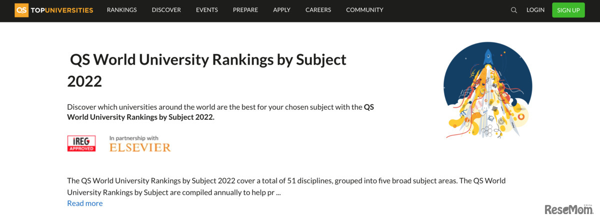 QS World University Rankings by Subject 2022