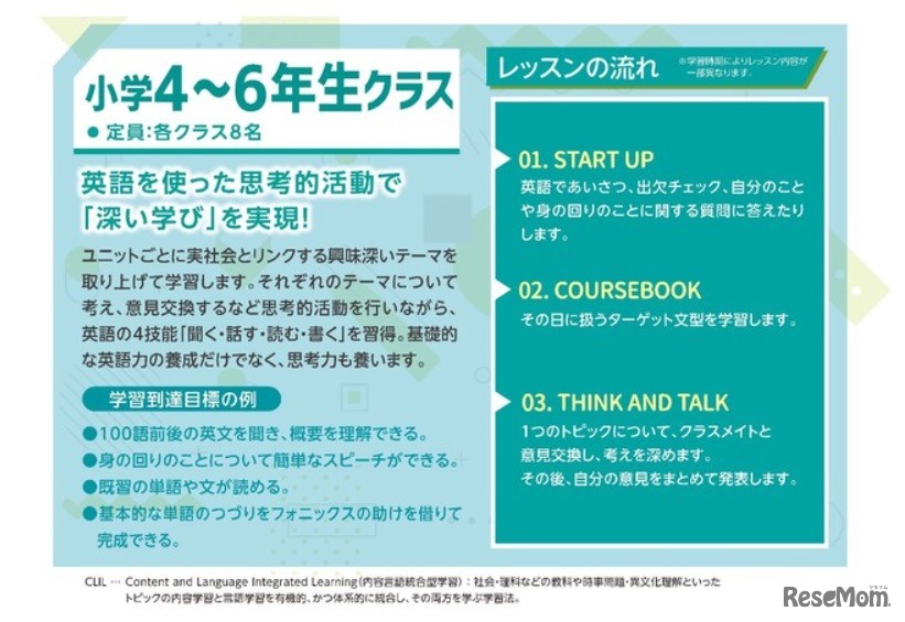 クラス別レッスン内容