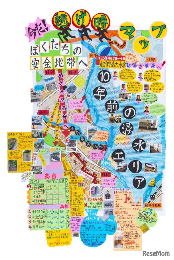 模造紙マップの一例