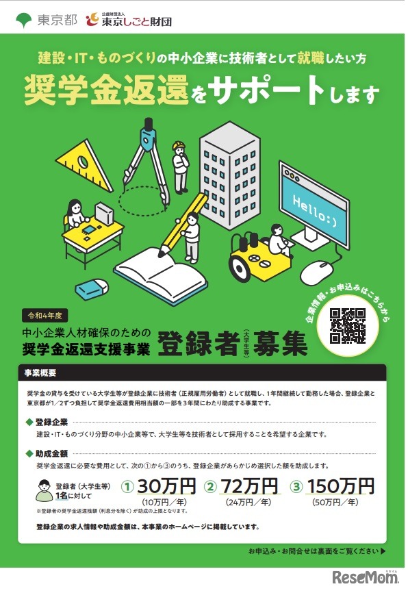 中小企業人材確保のための奨学金返還支援事業