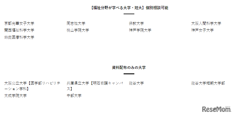 梅田会場参加校