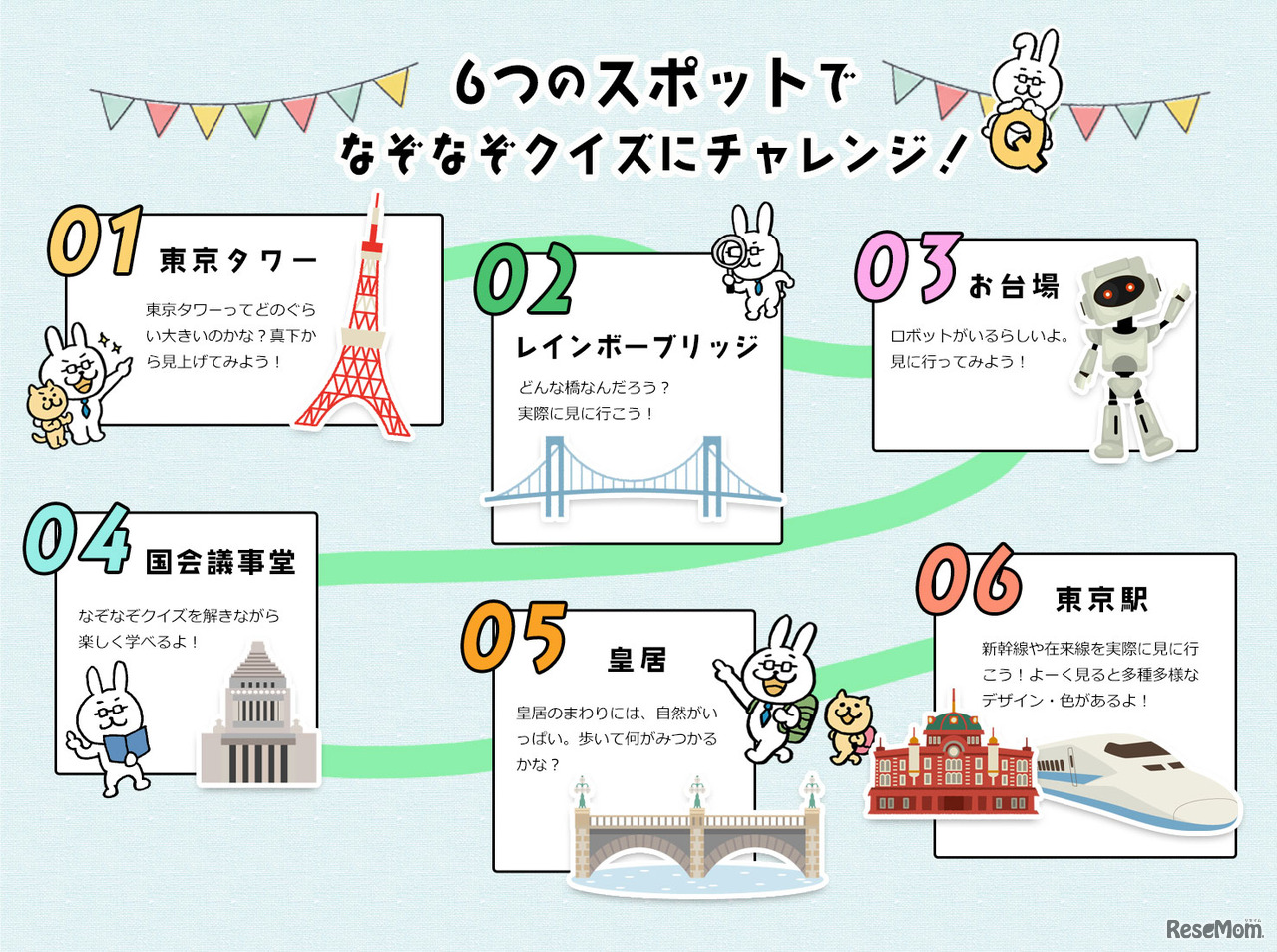 6つのスポットでなぞなぞクイズにチャレンジ