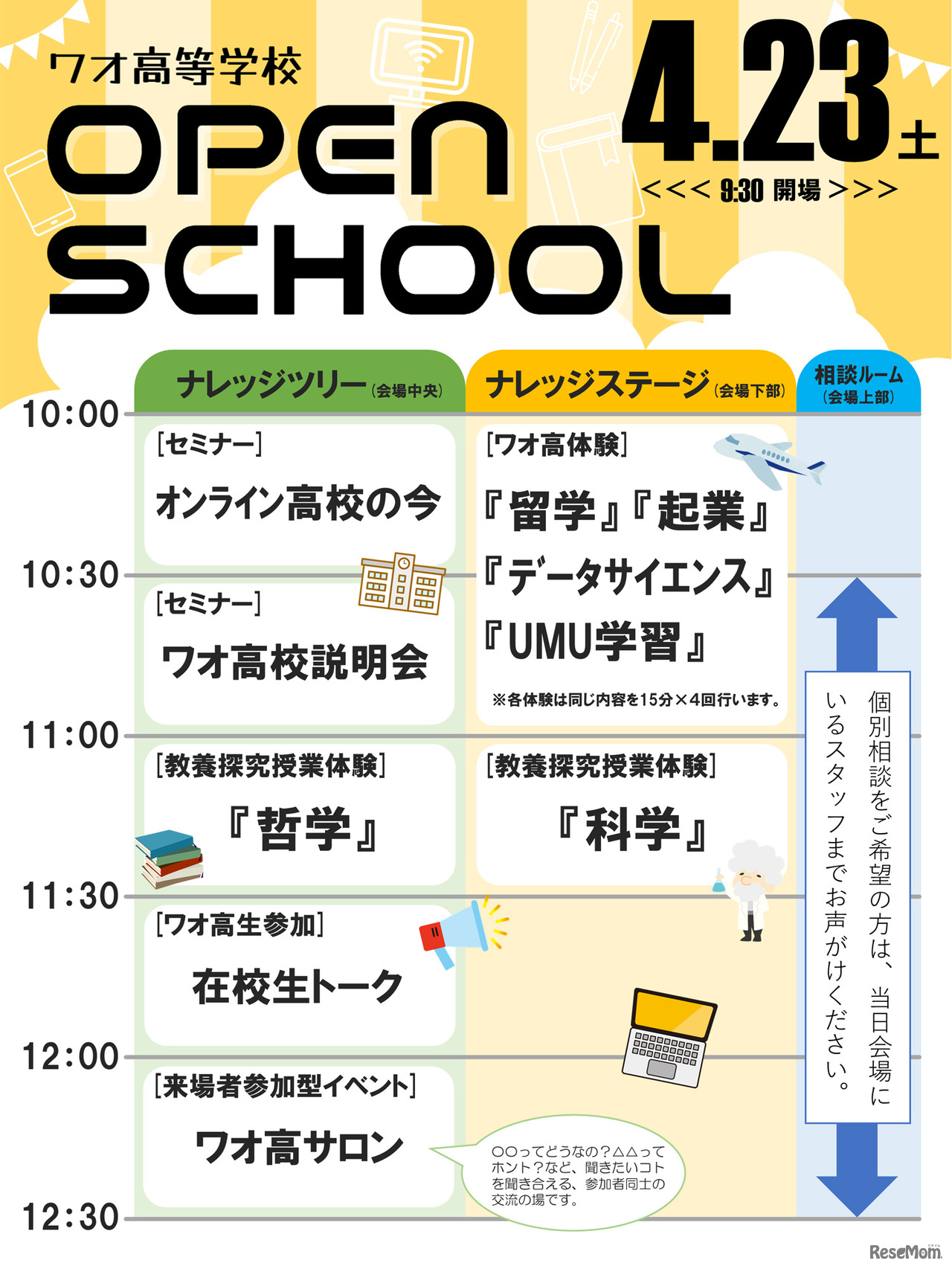 ワオ高校オープンスクール2022　4月23日
