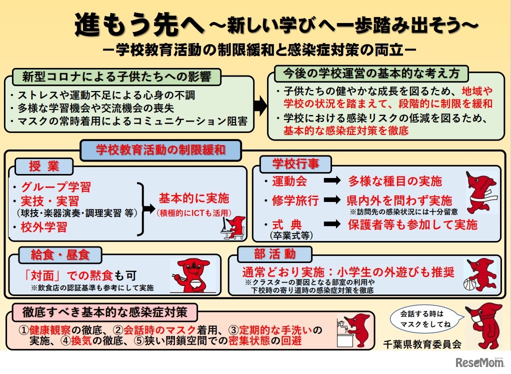 新型コロナの影響を踏まえた学校教育活動の制限緩和について