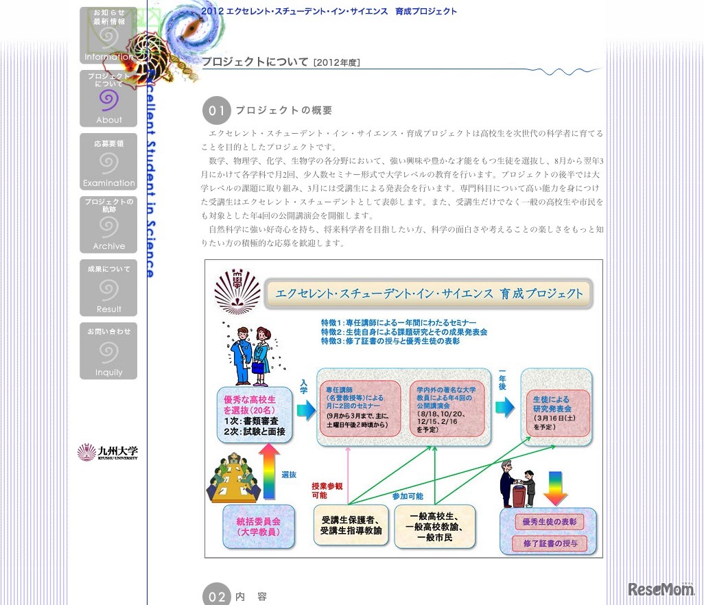 プロジェクトの概要