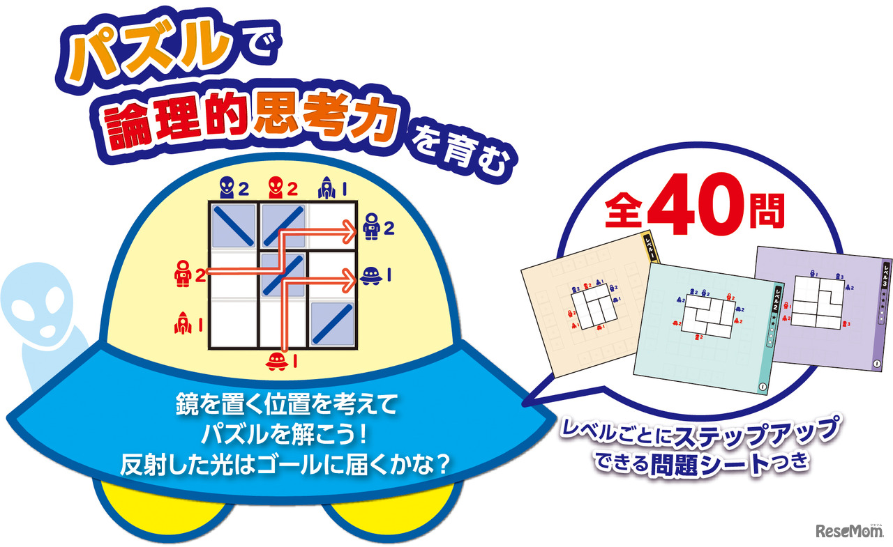 光の反射　レベルごとにステップアップできる全40問の問題シートつき