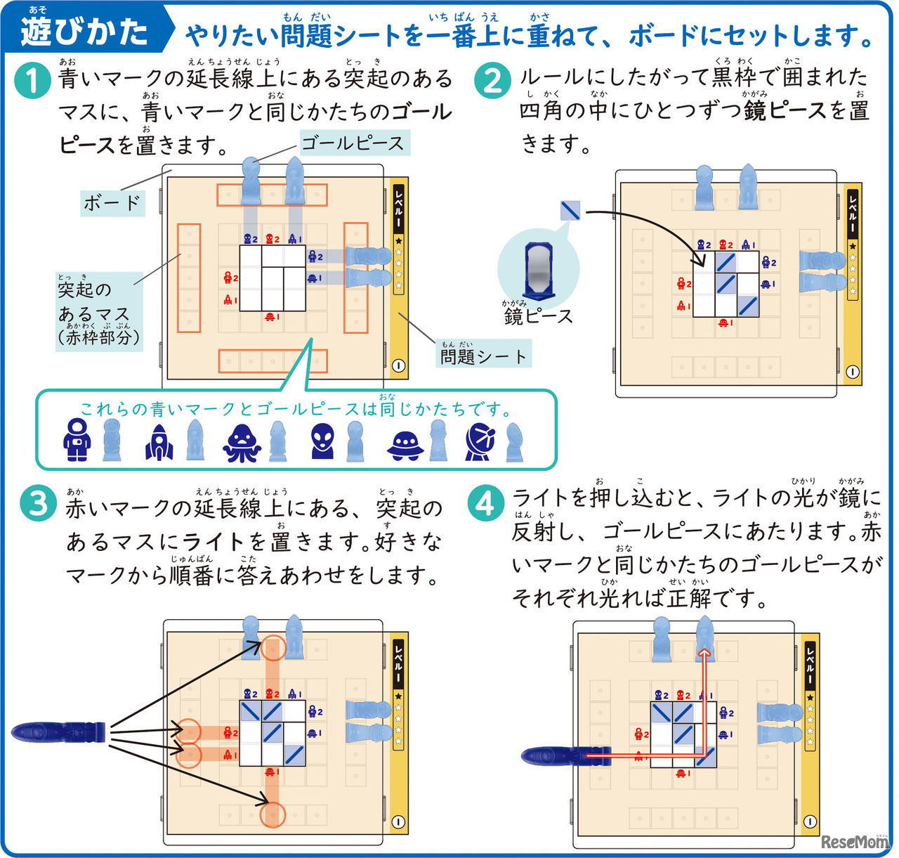 「光の反射」の遊び方