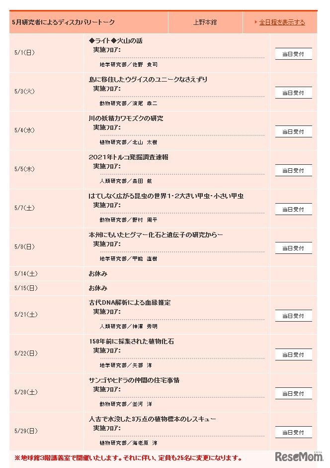 国立科学博物館　研究者によるディスカバリートーク（5月）