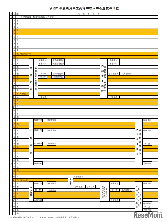 2023年度（令和5年度）奈良県公立高等学校入学者選抜日程