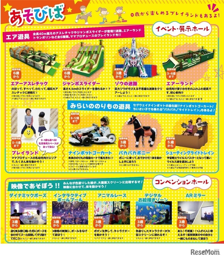 こどもでじまはく