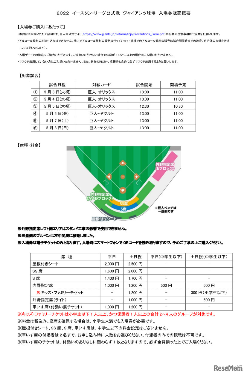 入場券販売概要