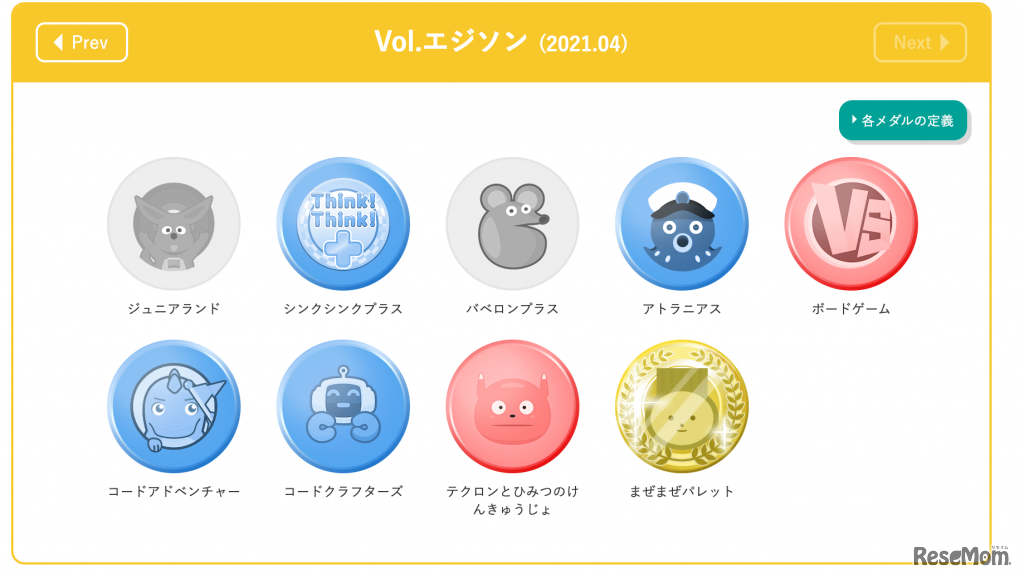 チャレンジコードの画面