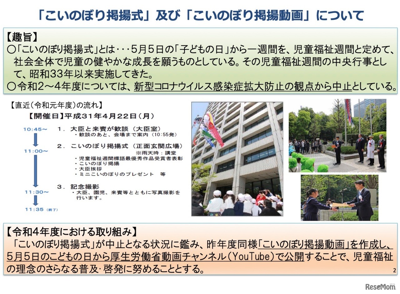 「こいのぼり掲揚式」および「こいのぼり掲揚動画」について