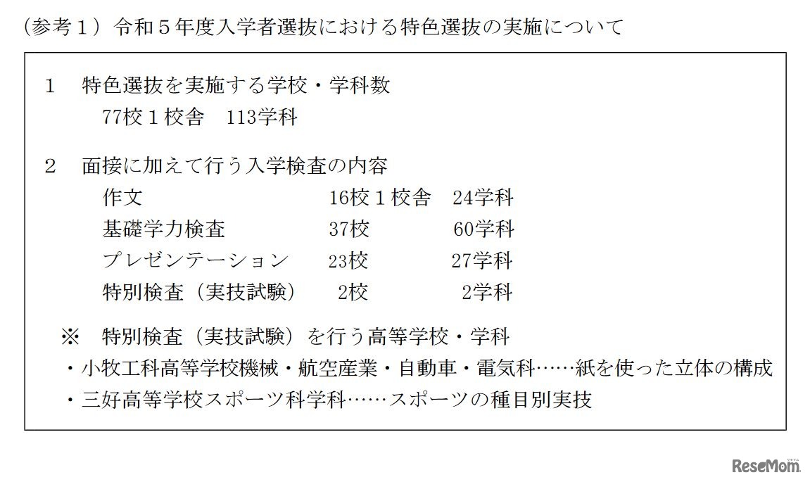2023年度入学者選抜における特色選抜の実施について