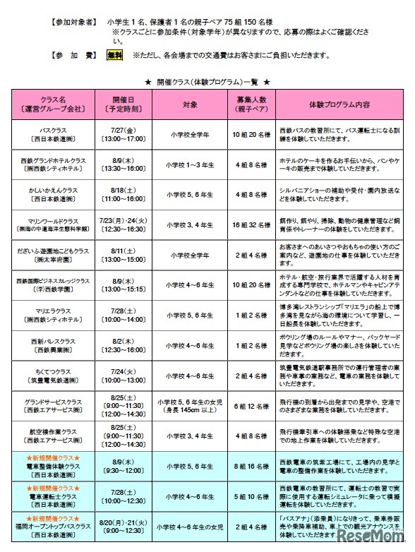 開催クラス（体験プログラム）一覧