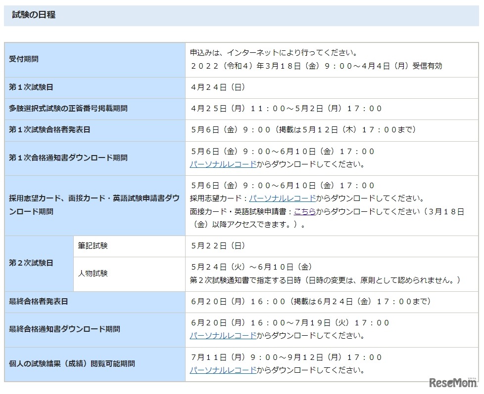 国家公務員採用総合職試験（大卒程度試験）試験の日程