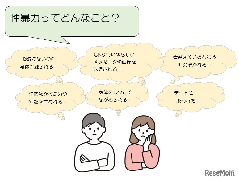 児童・生徒を教育職員等による性暴力から守るための第3者相談窓口
