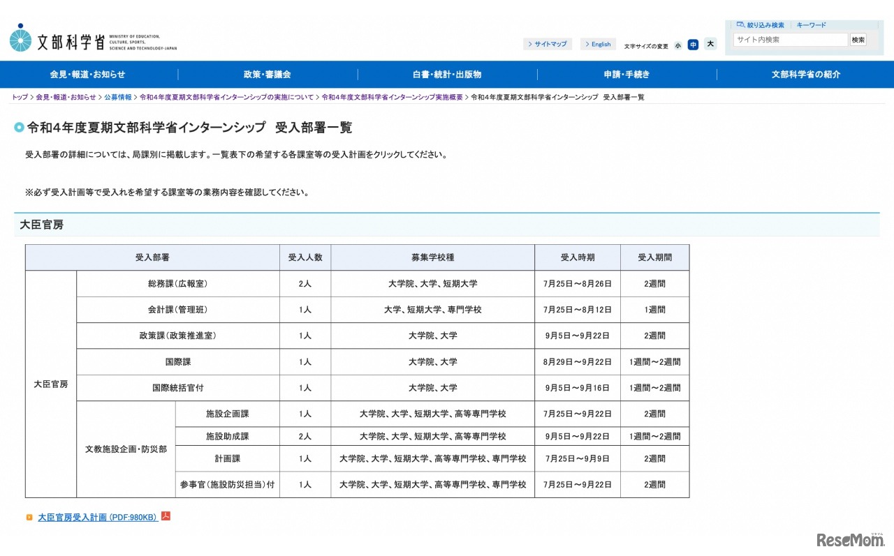 令和4年度夏期文部科学省インターンシップ　受入部署一覧