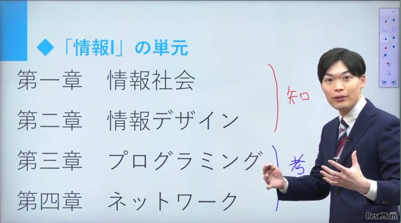 高等学校対応　情報1　講座イメージ
