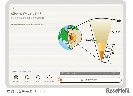 朗読の音声再生ページ