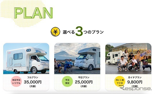 選べる3つのプランを用意