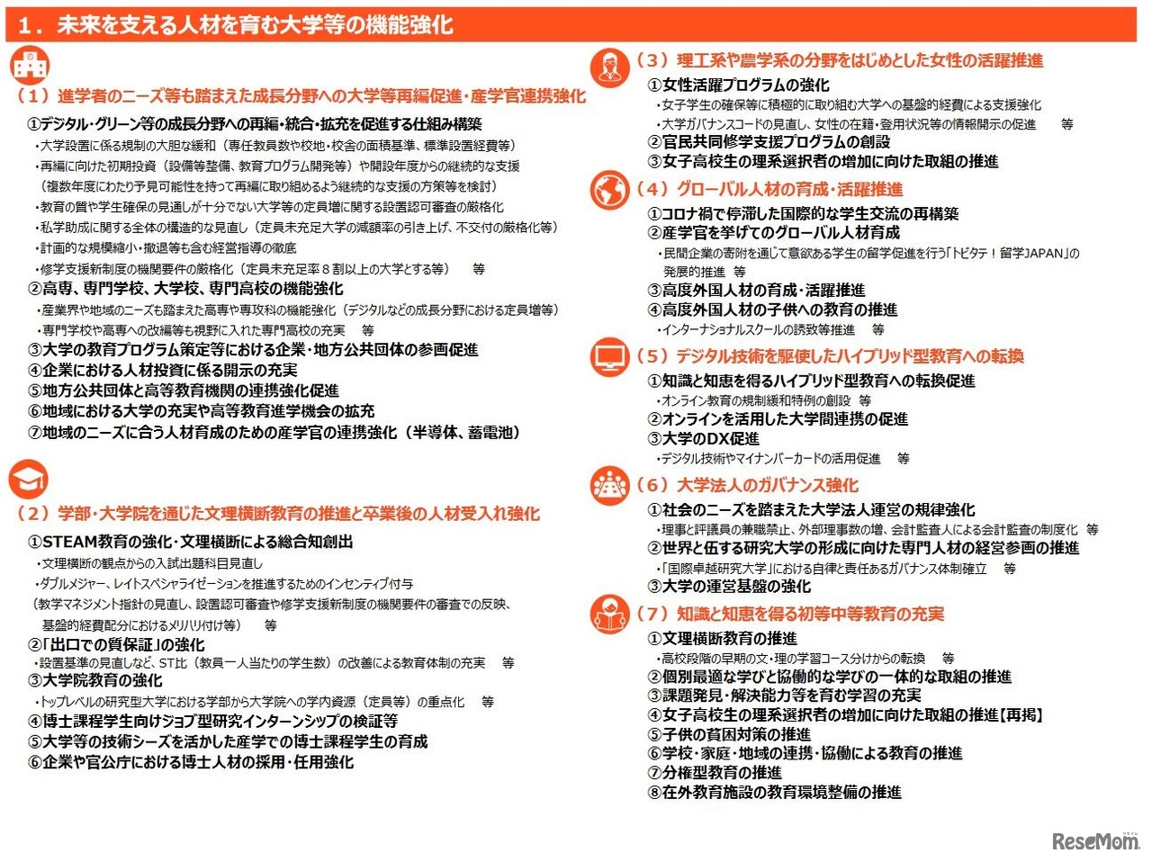 第一次提言案の概要