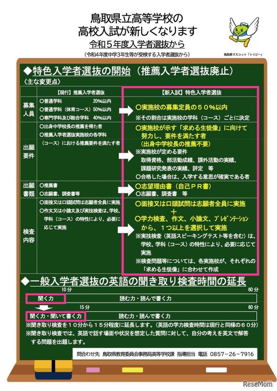 令和5年度入試からの新しい入学者選抜について