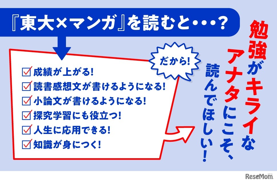 「東大×マンガ」の特徴