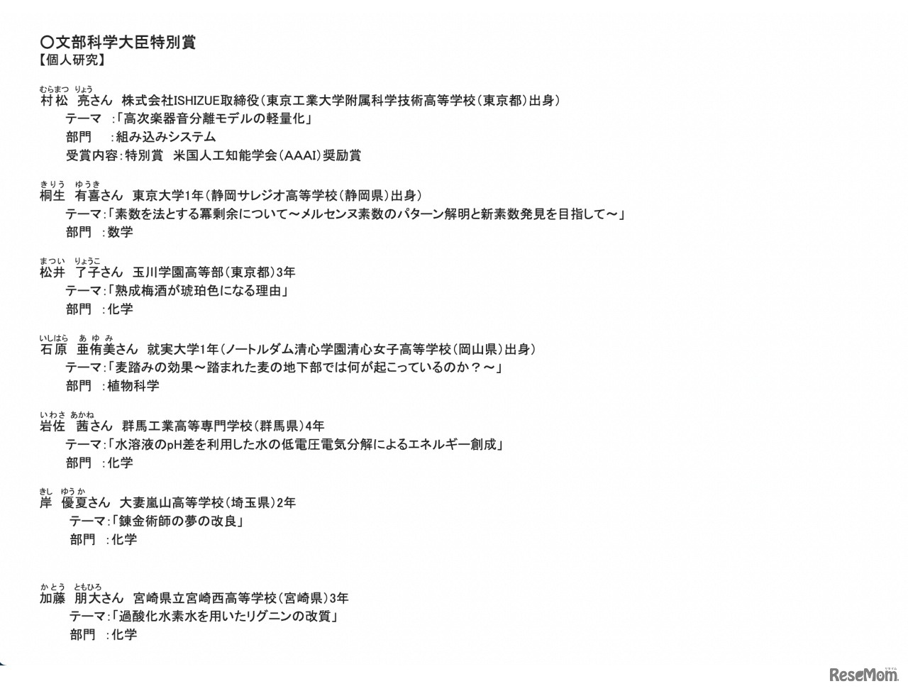 文部科学大臣特別賞【個人研究】 受賞者
