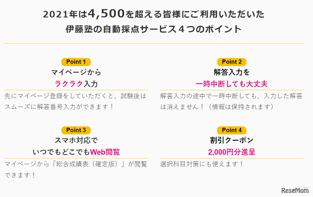 伊藤塾の自動採点サービス4つのポイント
