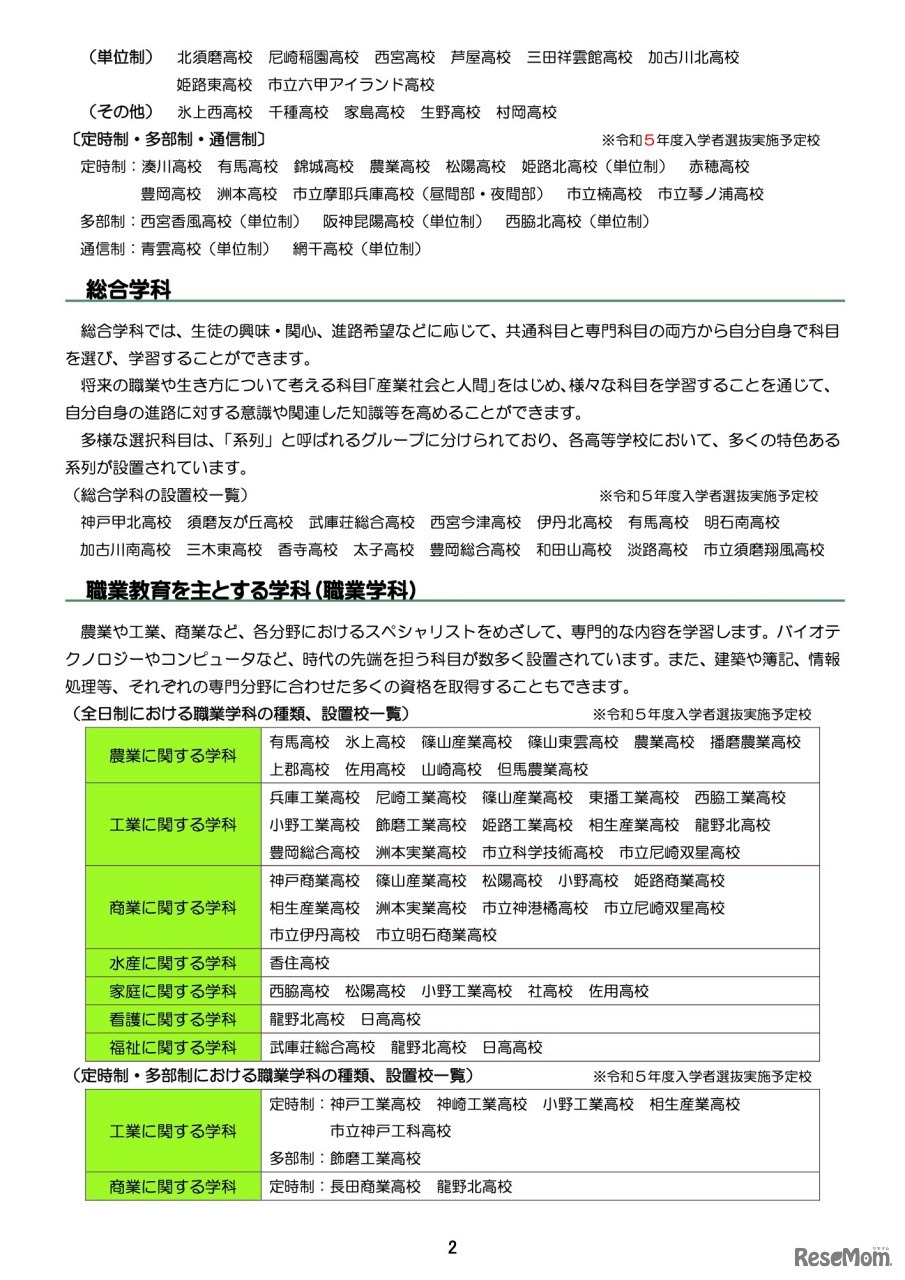 課程・学科について