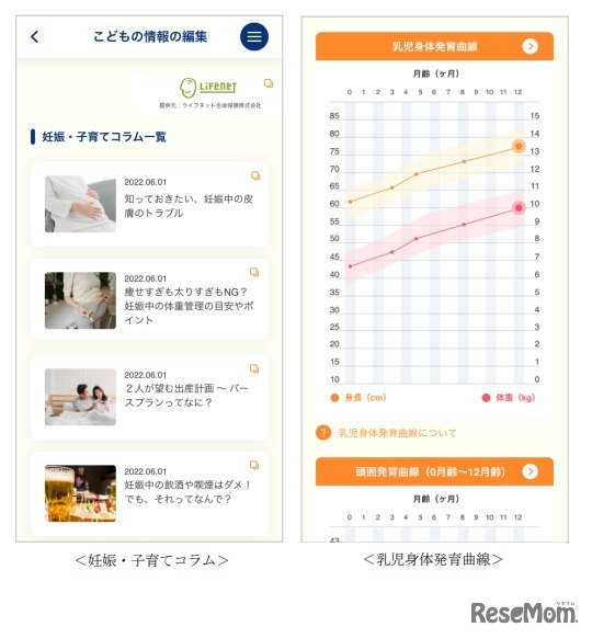 「てくてく」利用イメージ　＜妊娠・子育てコラム＞＜乳児身体発育曲線＞