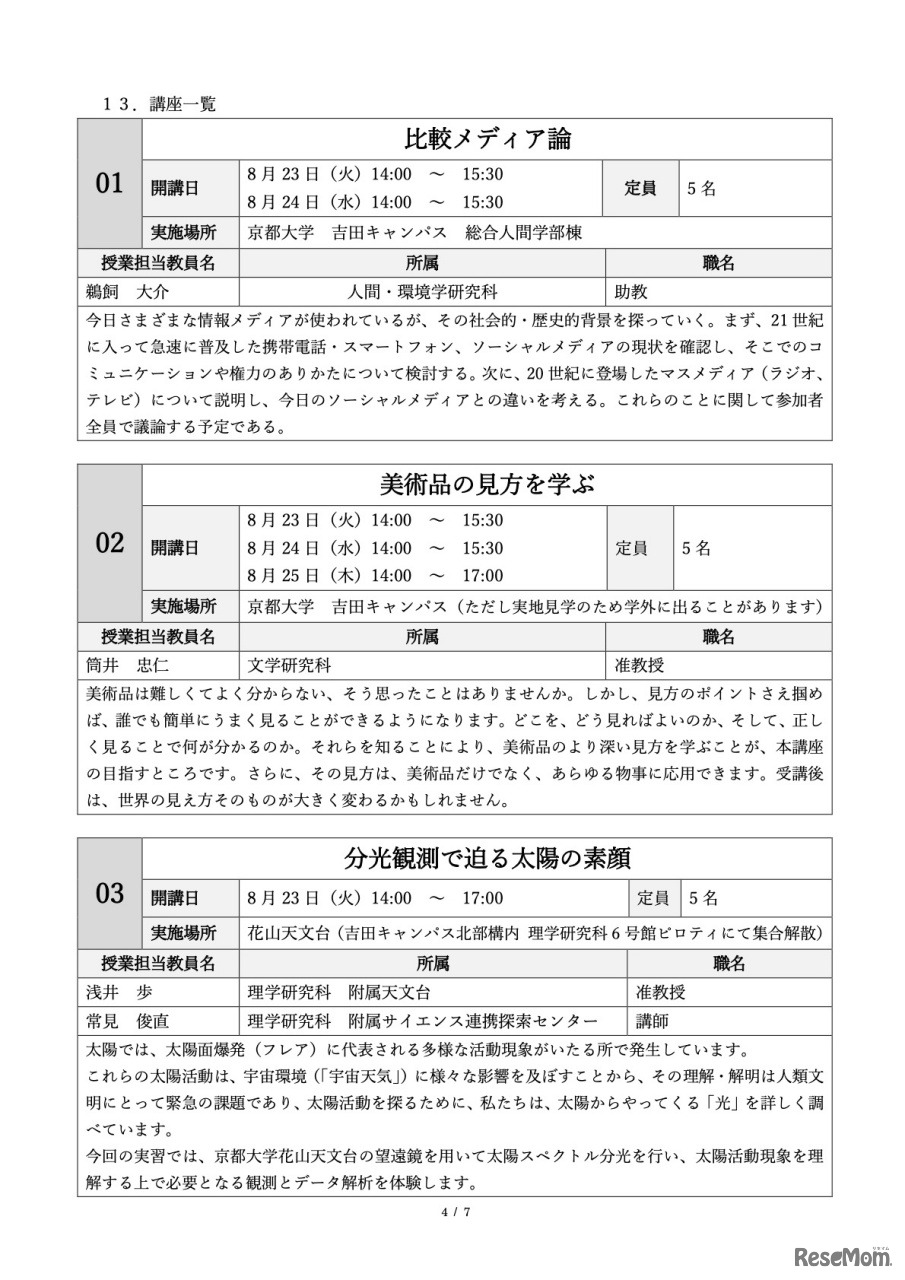 ELCAS2022【演習型】講座一覧