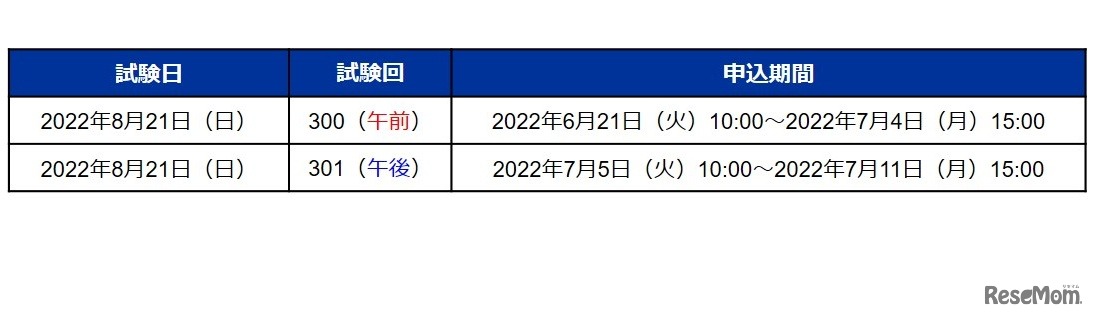 第300回・第301回 TOEIC Listening＆Reading公開テスト 申込スケジュール
