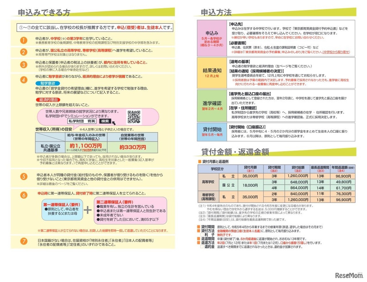2023年度貸与 東京都育英資金（予約募集）リーフレット