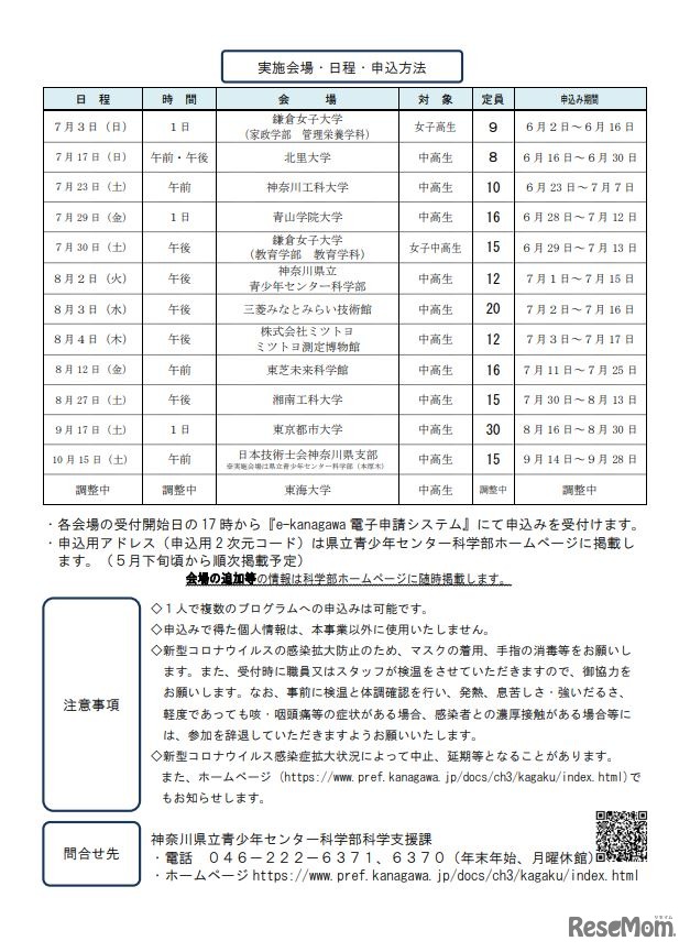 中高生サイエンスキャリアプログラム