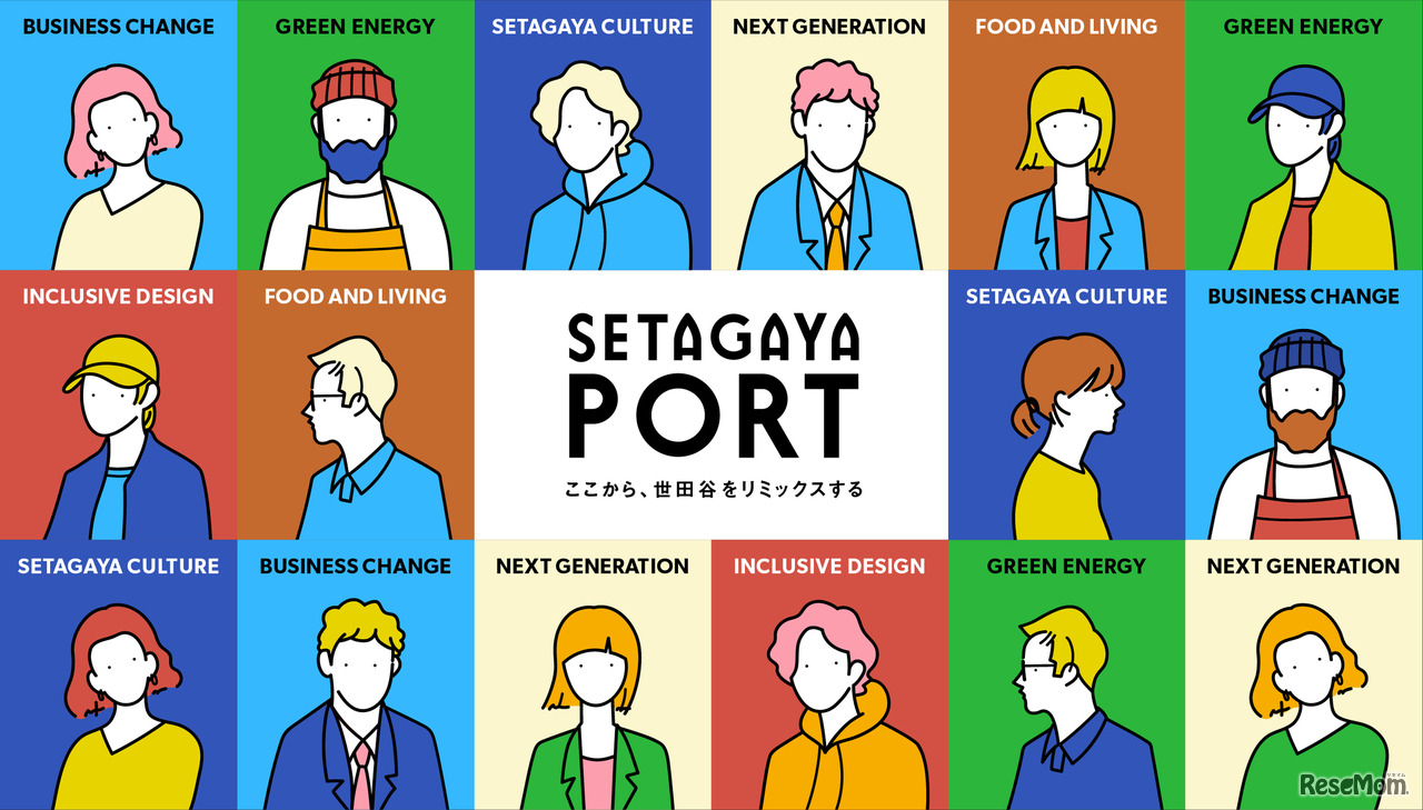 SETAGAYA PORT