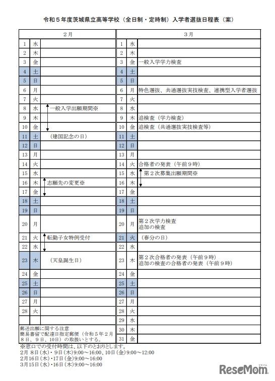 2023年度茨城県立高等学校（全日制・定時制）入学者選抜日程表（案）