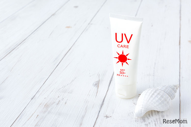 「日焼け対策」に関するアンケート調査