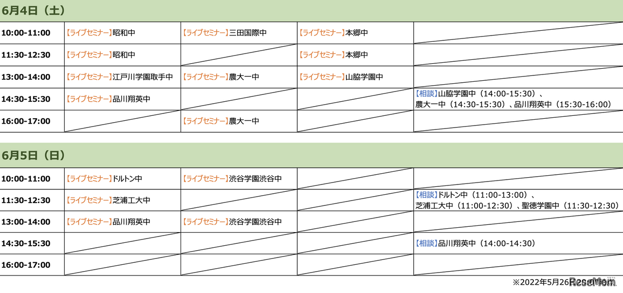 ReseMomバーチャルスクールフェス2022タイムスケジュール（2022年5月26日20:00時点）
